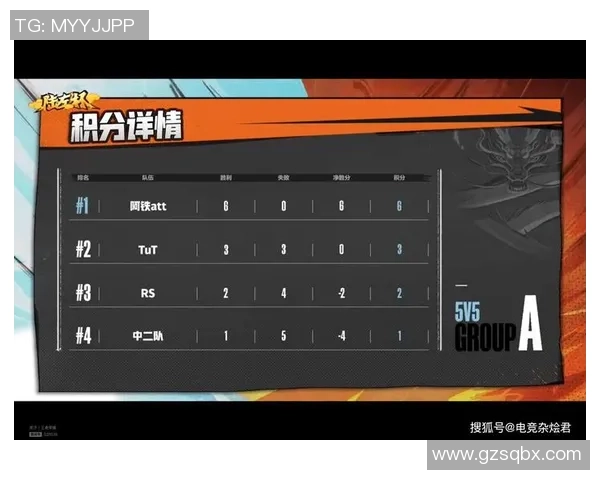 广州篮球队以89分领跑精英赛积分榜展现强劲实力 广州篮球队以89分领跑精英赛积分榜展现强劲实力